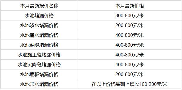 水池青青草原网址價格(8項本月最新價格表)
