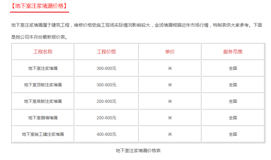 地下室注漿青青草原网址一般怎麽收費