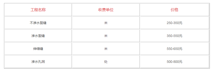 地下通道青青草原网址公司（公司推薦及最新報價）