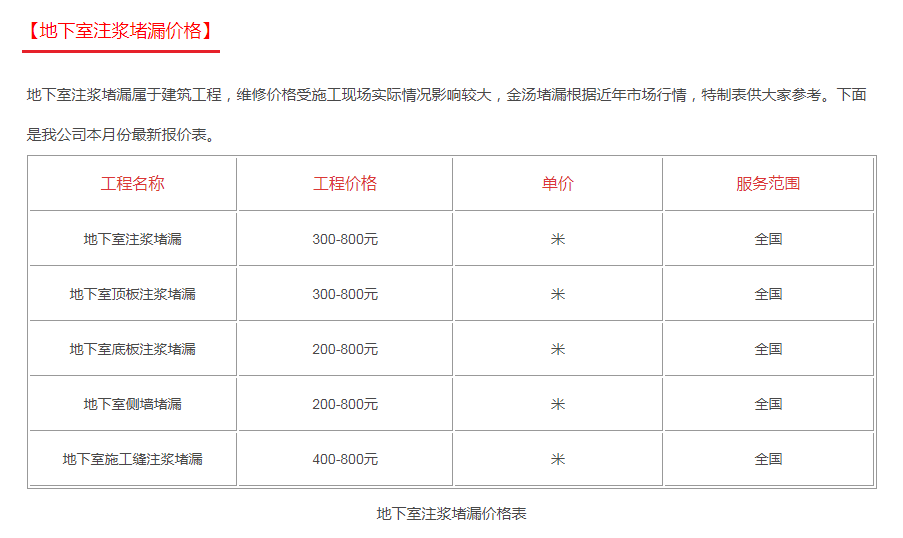 地下室注浆防水堵漏报价单（影响防水堵漏报价的几个因素）